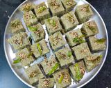 A picture of step 8 of Steamed sprouts dhokla.