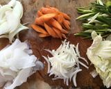 รูปขั้นตอนการทำที่ 1 ของ East meet west :Penne with stir fry sukiyaki