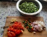 A picture of step 1 of Green vegetable fresh leaf Methi bhaji.