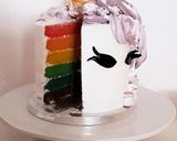 Une image de l'étape 11 de ☆Gâteau Arc-en-ciel☆Rainbow Cake☆.