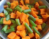 પંજાબી મિક્સ વેજ. સબ્જી (Punjabi Mix veg sabji Recipe In Gujarati) રેસીપી સ્ટેપ3ફોટો