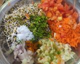 स्प्राऊटेड मूग सॅलड (Sprouted Moong Salad Recipe In Marathi) रेसिपी स्टेप 2 फोटो 