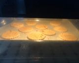 A picture of step 6 of Wheat flour Oats Biscuits.