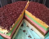 Foto langkah ke 6 dari resep Bolu Kukus.