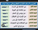 صورة لخطوة 8 من وصفة بقلاوة جزائرية بريستيج 🇩🇿