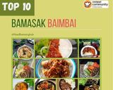 Foto langkah ke 3 dari resep Rice Bowl tumis sayur with gulai daging.