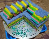 Foto langkah ke 9 dari resep Rainbow cake (takaran sendok).
