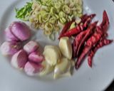 รูปขั้นตอนการทำที่ 1 ของ แพนงหมู พร้อมสูตรเครื่องแกง