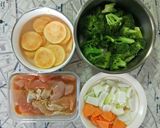 黑醋雞肉蔬食的食譜步驟1照片