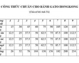 Hình bước làm 9 của món Bánh bông lan 3 trứng