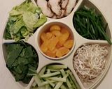 A picture of step 3 of Mandarin Chicken Spring Rolls.