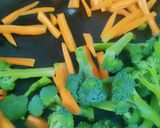 A picture of step 4 of Mangolian Stir fry Tofu.