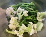 健康蔬果汁~綠拿鐵的食譜步驟2照片