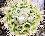 Hình bước làm 1 của món Bò Xốt Hẻm