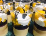 A picture of step 5 of Custard Madness.