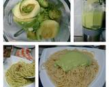 Avocado Cream Sauce recipe step 1 photo