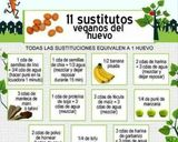 Foto del paso 9 de la receta: Galletas con chips sin huevo y sin lácteos(fáciles y económicas)