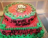 Foto langkah ke 9 dari resep Base cake andalan ku.