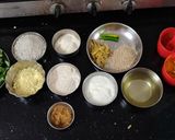 बाजरी मेथी मकाईना ढे बरा (bajari methi makai thebra recipe in marathi) रेसिपी स्टेप 1 फोटो