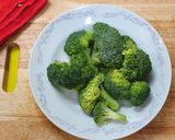 辣味照燒滷雞腿排的食譜步驟1照片