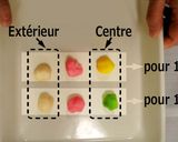 Une image de l'étape 5 de Petit Nerikiri Wagashi: