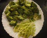 A picture of step 1 of Broccoli Tempura with Matcha Salt.