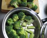 A picture of step 3 of How to Boil Broccoli.