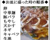 A picture of step 1 of Simple Hiroshima-style Okonomiyaki in a Frying Pan.