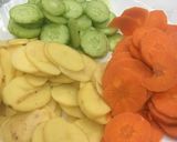 รูปขั้นตอนการทำที่ 2 ของ Ratatouille