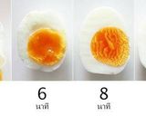 รูปขั้นตอนการทำที่ 2 ของ ไข่เป็ดต้มยางมะตูม
