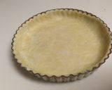A picture of step 6 of Vegan Tart Crust.