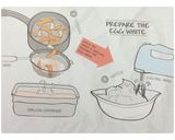 A picture of step 3 of Orange sorbet.