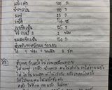 รูปขั้นตอนการทำที่ 1 ของ สโคน