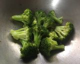 A picture of step 4 of Mustard and Broccoli Fish Curry.