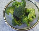 A picture of step 1 of Chinese Stir-Fried Chicken and Broccoli with Mayonnaise.