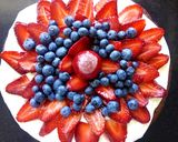 Foto del paso 7 de la receta: Tarta de frutos rojos con crema espectacular 🍓
