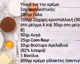 Φωτογραφία βήματος 2 της συνταγής Profiterole / Προφιτερόλ Ζαχαροπλαστείου Feeling Good Living Better