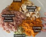 Une image de l'étape 1 de Boulette au poulet.