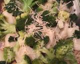 Chicken with Vegetables recipe step 5 photo