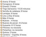 Foto del paso 2 de la receta: ¿Cómo activar semillas?