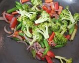 બ્રાઉન રાઈસ પુલાવ (Brown Rice Pulao Recipe In Gujarati) રેસીપી સ્ટેપ4ફોટો