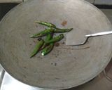 A picture of step 1 of Mizoram Style Hmarcha Rawt.