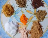 A picture of step 1 of Karonda (Sabji).