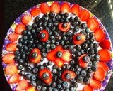 A picture of step 1 of Blueberry strawberry salad.