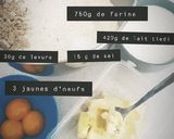 Une image de l'étape 1 de Petits pains au lait.