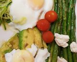 A picture of step 7 of My Green & Tasty breakfast 😀.