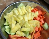 รูปขั้นตอนการทำที่ 1 ของ ผัดเปรี้ยวหวานสันคอหมู