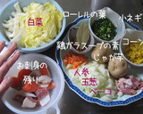 A picture of step 4 of Easy, Creamy and Gentle Chowder with Chinese Cabbage.
