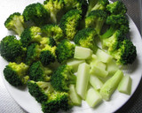 A picture of step 6 of How to Boil Broccoli.