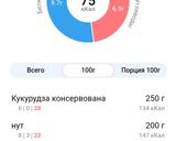 Фото кроку 8 до Суккоташ з куркою та нутом.